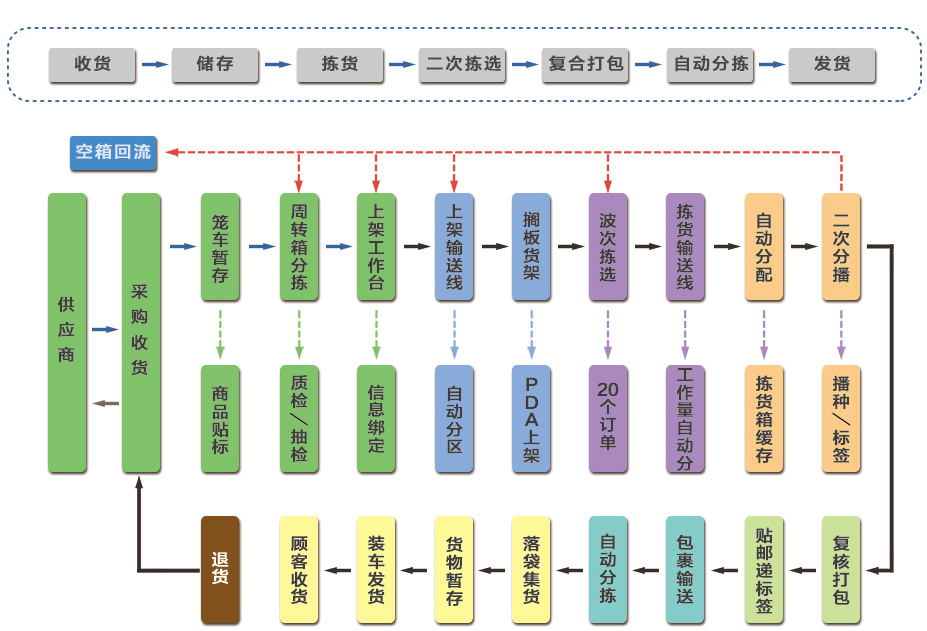 18ÐÂÀûluck¡¤(Öйú)-¹Ù·½ÍøÕ¾